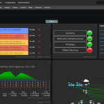 Monitorización IT con Zabbix